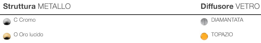 Lamp-667-Opera-Italamp-wall-finishes